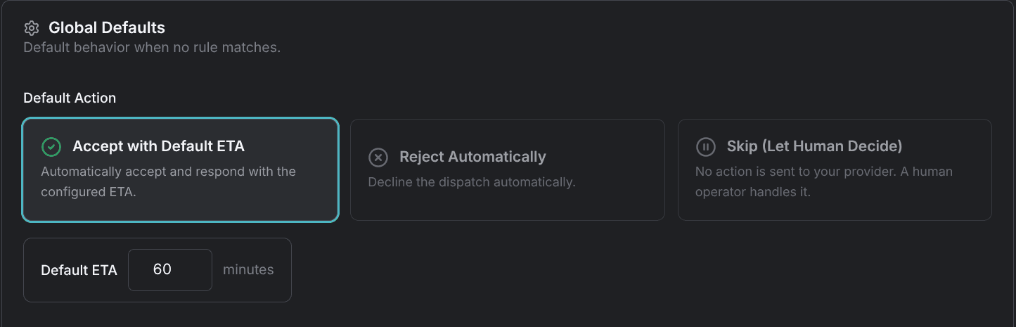 The Global Defaults card with Accept with Default ETA selected
