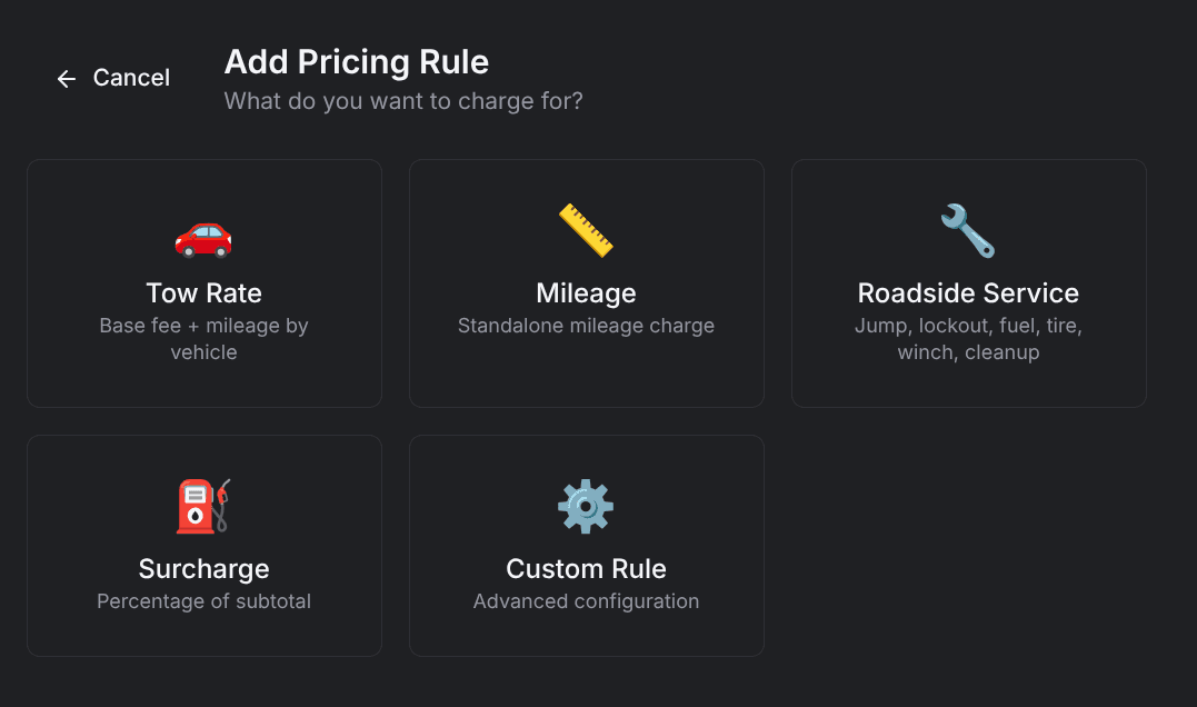 The five ways to add a price